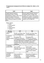 Referāts 'Маркетинговое исследование рынка мобильной связи Латвии', 34.