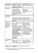 Referāts 'Маркетинговое исследование рынка мобильной связи Латвии', 37.