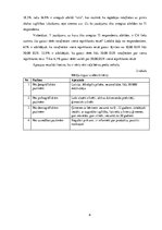 Biznesa plāns 'Veikals "Peppa"', 6.