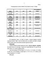 Konspekts 'Noguldījumi', 3.