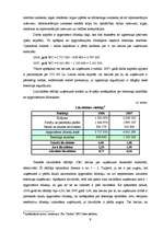 Referāts 'Sabiedrības ar ierobežotu atbildību "Spilva" finansiālā stāvokļa novērtējums', 9.