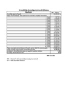 Biznesa plāns 'SIA „Toto”', 6.