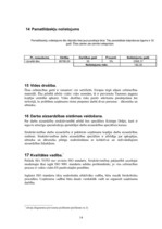 Biznesa plāns 'SIA „Toto”', 38.