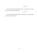 Referāts 'Novecošanas procesi kaķiem virs 10 gadiem', 32.