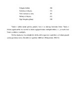 Referāts 'Uztura nozīme svara regulēšanā', 20.