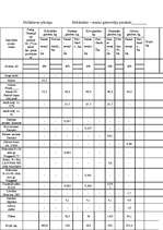 Prakses atskaite 'A/S „Rīgas Piensaimnieks”', 12.