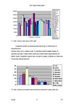 Biznesa plāns 'SIA "Trego" biznesa plāns', 17.