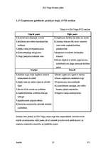 Biznesa plāns 'SIA "Trego" biznesa plāns', 20.