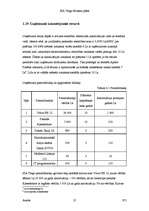 Biznesa plāns 'SIA "Trego" biznesa plāns', 25.