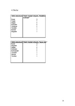 Referāts 'Ziedi E.Ādamsona dzejoļu krājumos "Rotaļlietu krodziņš" un "Sapņu pīpe"', 16.