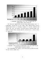 Referāts 'Tūrisma attīstība Talsu rajonā', 6.