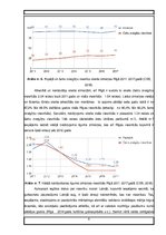 Prakses atskaite 'Prakse uzņēmumā', 8.