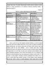 Prakses atskaite 'Prakse uzņēmumā', 14.