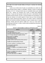 Prakses atskaite 'Prakse uzņēmumā', 16.