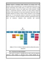 Prakses atskaite 'Prakse uzņēmumā', 21.