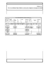 Prakses atskaite 'Prakse uzņēmumā', 49.