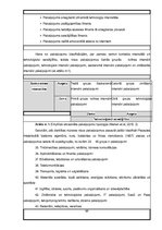 Prakses atskaite 'Prakse uzņēmumā', 65.