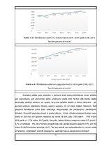 Prakses atskaite 'Prakse uzņēmumā', 71.