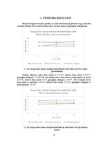 Referāts 'Raugu attīstības intensitāte ābolu sulas fermentācijas procesā', 13.