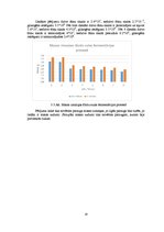 Referāts 'Raugu attīstības intensitāte ābolu sulas fermentācijas procesā', 14.