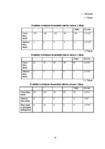 Referāts 'Raugu attīstības intensitāte ābolu sulas fermentācijas procesā', 18.