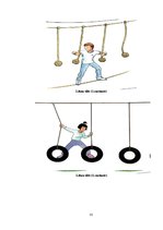 Referāts 'Rekreatīvo aktivitāšu piedāvājuma izstrāde Raunas pašvaldībai', 35.