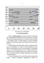Referāts 'SIA "Lattelekom" saimnieciskās darbības analīze', 8.
