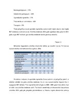 Referāts 'Finanšu analīzes būtība un nozīme tautsaimniecībā', 26.