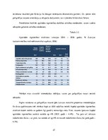 Referāts 'Finanšu analīzes būtība un nozīme tautsaimniecībā', 27.