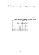 Diplomdarbs 'Bārbeles ciemata elektroapgādes rekonstrukcijas projekts', 16.