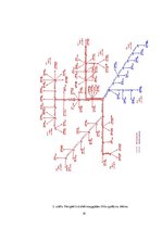Diplomdarbs 'Bārbeles ciemata elektroapgādes rekonstrukcijas projekts', 19.