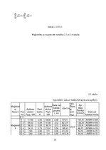 Diplomdarbs 'Bārbeles ciemata elektroapgādes rekonstrukcijas projekts', 25.