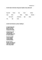 Prakses atskaite 'Sociālo zinību skolotājs pamatskolā', 64.