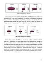 Referāts 'Pašnāvības', 21.