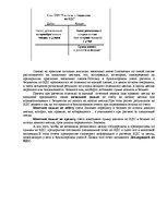 Prakses atskaite 'Практика бухгалтерского учета', 24.