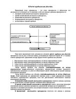 Prakses atskaite 'Практика бухгалтерского учета', 26.