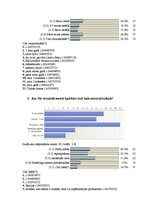 Referāts 'Patērētāju attieksme pret akcijām "Stockmann" lielveikalā', 12.