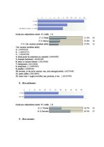 Referāts 'Patērētāju attieksme pret akcijām "Stockmann" lielveikalā', 14.