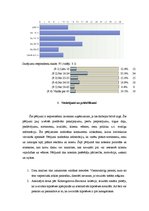 Referāts 'Patērētāju attieksme pret akcijām "Stockmann" lielveikalā', 15.