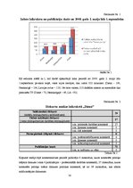 Referāts '"Tautas partijas" darbības atspoguļojums Latvijas presē', 38.