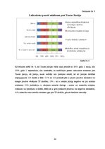 Referāts '"Tautas partijas" darbības atspoguļojums Latvijas presē', 44.