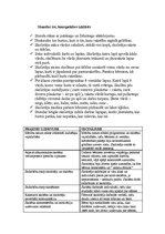 Prakses atskaite 'Vērojumu prakse sākumskolā', 15.