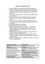 Prakses atskaite 'Vērojumu prakse sākumskolā', 17.