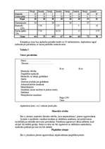 Referāts 'Cenu noteikšana un tās īpatnības mazajā biznesā', 6.