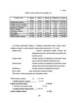 Referāts 'Pašizmaksas kalkulācija', 20.