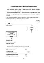 Referāts 'Pašizmaksas kalkulācija', 24.