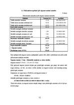Referāts 'Pašizmaksas kalkulācija', 32.
