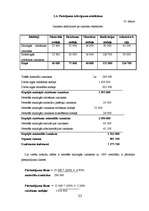 Referāts 'Pašizmaksas kalkulācija', 33.