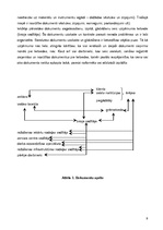 Referāts 'Lietišķā komunikācija uzņēmumā "X"', 9.