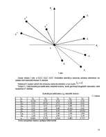 Referāts 'Faktoru analīzes izmantošana tirgzinību pētīšanā', 16.